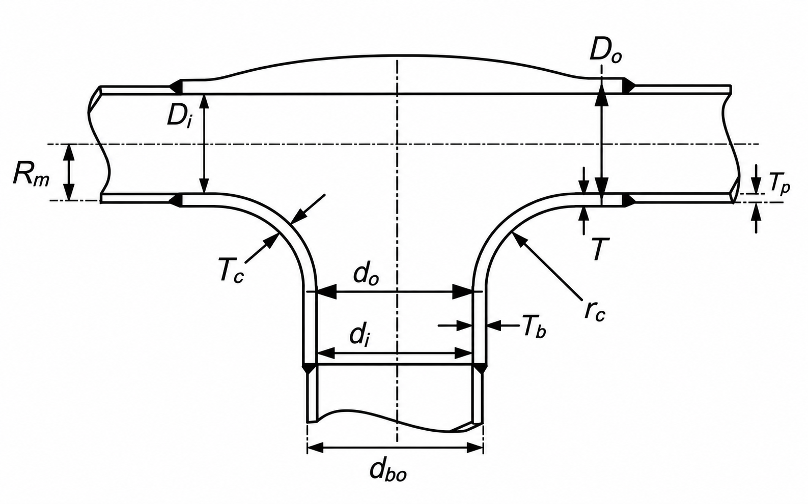 Forged tee to BS 1640 with dimension symbols